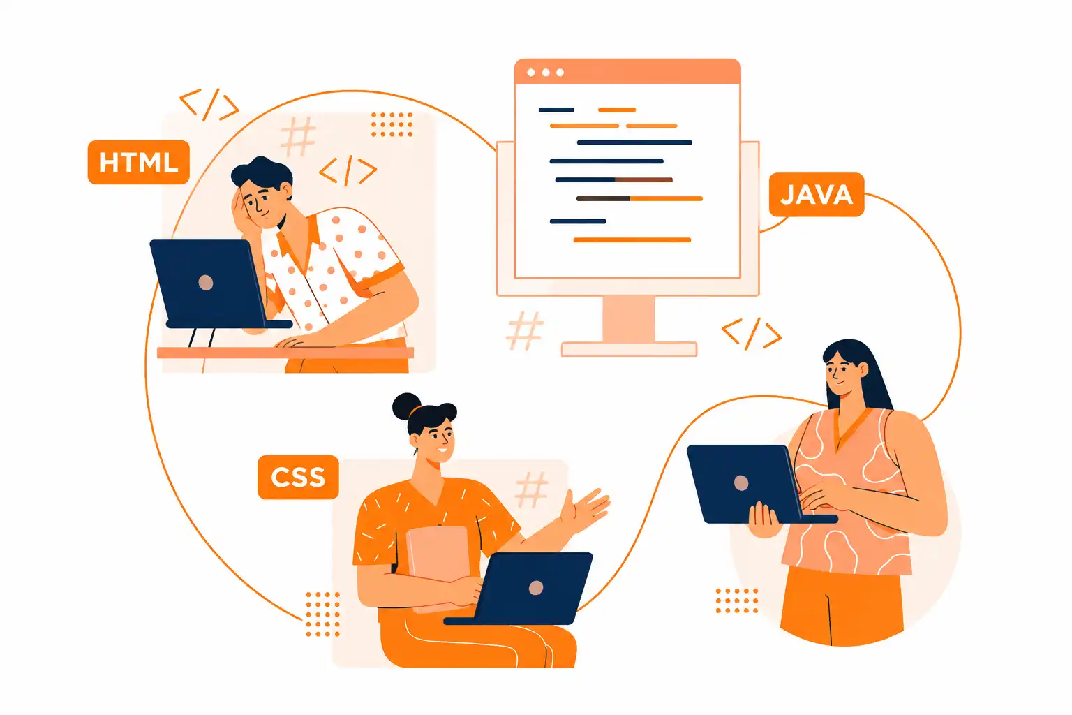 Custom Software Development Services